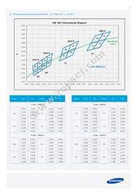 SPHWW1HDNA27YHW21G Datasheet Page 9