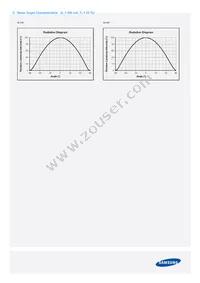 SPHWW1HDNA27YHW3B3 Datasheet Page 14