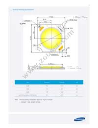 SPHWW1HDNB28YHW21F Datasheet Page 14