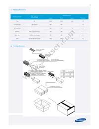 SPHWW1HDNB28YHW21F Datasheet Page 18