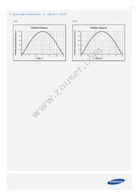 SPHWW1HDNC27YHW3B3 Datasheet Page 14