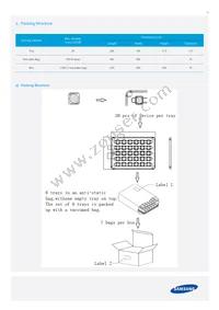 SPHWW1HDND27YHW3B3 Datasheet Page 17