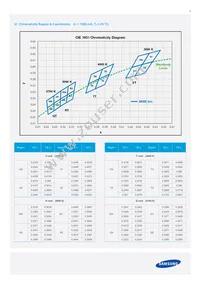 SPHWW1HDNE27YHW3B3 Datasheet Page 8