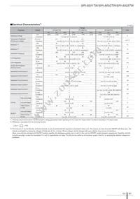 SPI-8003TW Datasheet Page 2