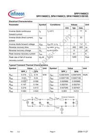 SPI11N60C3HKSA1 Datasheet Page 4