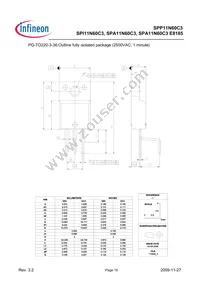 SPI11N60C3HKSA1 Datasheet Page 15