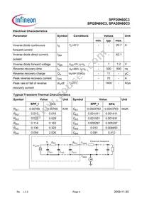 SPI20N60C3HKSA1 Datasheet Page 4