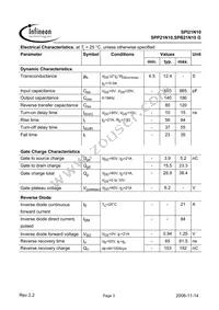 SPI21N10 Datasheet Page 3