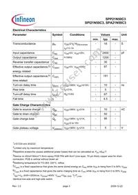 SPI21N50C3HKSA1 Datasheet Page 3