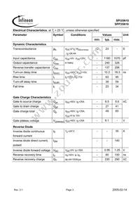 SPI35N10 Datasheet Page 3