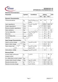 SPI80N03S2L-05 Datasheet Page 3