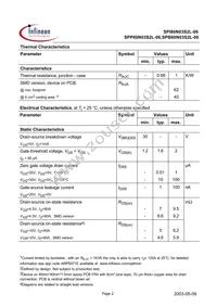 SPI80N03S2L-06 Datasheet Page 2