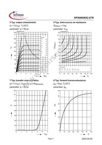 SPI80N08S2-07R Datasheet Page 5