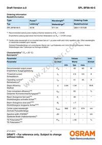 SPL BF98-40-5 (971 +/-2NM) Datasheet Page 2