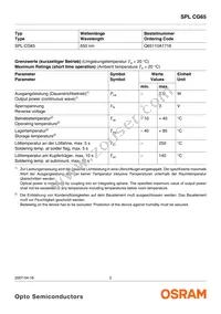 SPL CG65 Datasheet Page 2