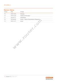 SPL DS90A_3 Datasheet Page 11