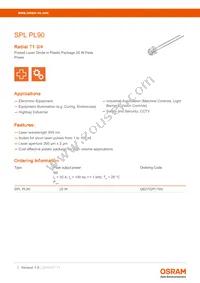 SPL PL90 Datasheet Cover