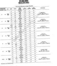 SPL40-1005 Datasheet Page 4