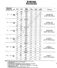 SPL40-1005 Datasheet Page 5