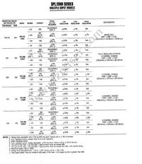 SPL40-1005 Datasheet Page 6