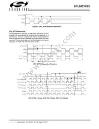 SPL505YC256BTT Datasheet Page 15