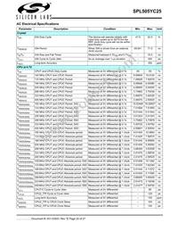 SPL505YC256BTT Datasheet Page 20