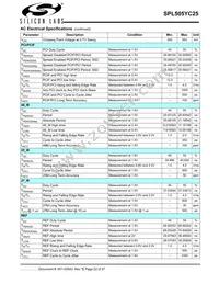 SPL505YC256BTT Datasheet Page 22