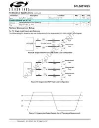 SPL505YC256BTT Datasheet Page 23