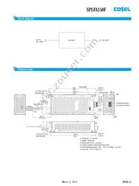 SPLFA150F-C Datasheet Page 10