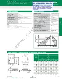 SPLV2.8-4BTG Datasheet Page 3