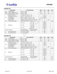 SPM1004-5V0C Datasheet Page 5