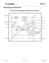 SPM1004-5V0C Datasheet Page 8