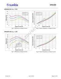 SPM1004-5V0C Datasheet Page 12