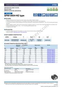 SPM10054T-220M-HZ Cover