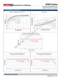 SPM15-033-Q12-C Datasheet Page 15