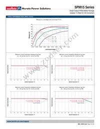 SPM15-033-Q12-C Datasheet Page 18