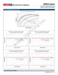 SPM15-033-Q12-C Datasheet Page 22