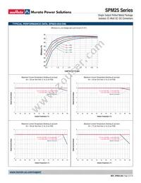 SPM25-120-D48P-C Datasheet Page 9