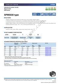 SPM5030T-1R0MT Cover