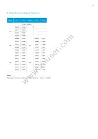 SPMWH1221FD7GBPMSB Datasheet Page 19