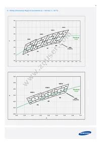 SPMWH1228FD5WAQMS4 Datasheet Page 16