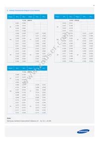 SPMWH1228FD5WAQMS4 Datasheet Page 18