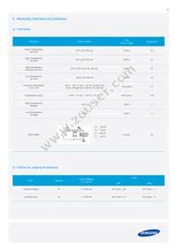 SPMWH1228FD5WAWUS2 Datasheet Page 15