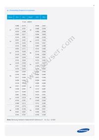 SPMWH1228FD7WARMS4 Datasheet Page 15