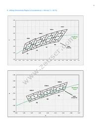 SPMWH1228FD7WARMS4 Datasheet Page 16