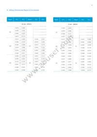 SPMWH1228FD7WARMS4 Datasheet Page 17