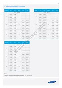 SPMWH1229AD5SGQMSB Datasheet Page 18