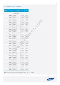 SPMWH1229AD7SGRMSB Datasheet Page 15