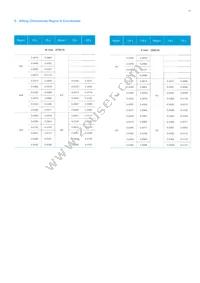 SPMWH1229AD7SGRMSB Datasheet Page 17