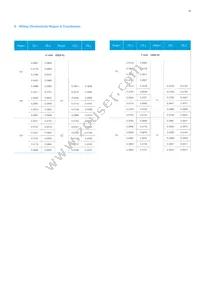 SPMWH1229AD7SGRMSB Datasheet Page 18